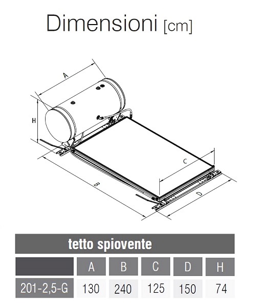Dimensioni Kit EVO 201-2,5G per Tetto Spiovente