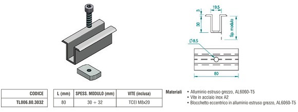 Morsetto Fermapannello Centrale  TL006.80.3032 in Alluminio con Spessore Modulo 30÷32 mm + Blocchetto Eccentrico e Vite