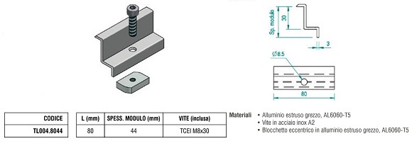 Morsetto Fermapannello Finale TL004.8044 in Alluminio con Spessore Modulo di 44 mm + Blocchetto Eccentrico e Vite
