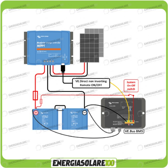 BlueSolar MPPT 100/30 Charge Controller 30A 12-24V Victron Energy Energiasolare100.com