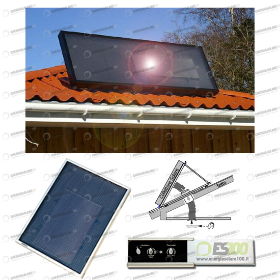 Kit Stufa Solare ad Aria Calda SolarVenti SVI7S Area Max 50mq + Regolatore  di Velocità + Kit staffe Tetto Piano Inclinato